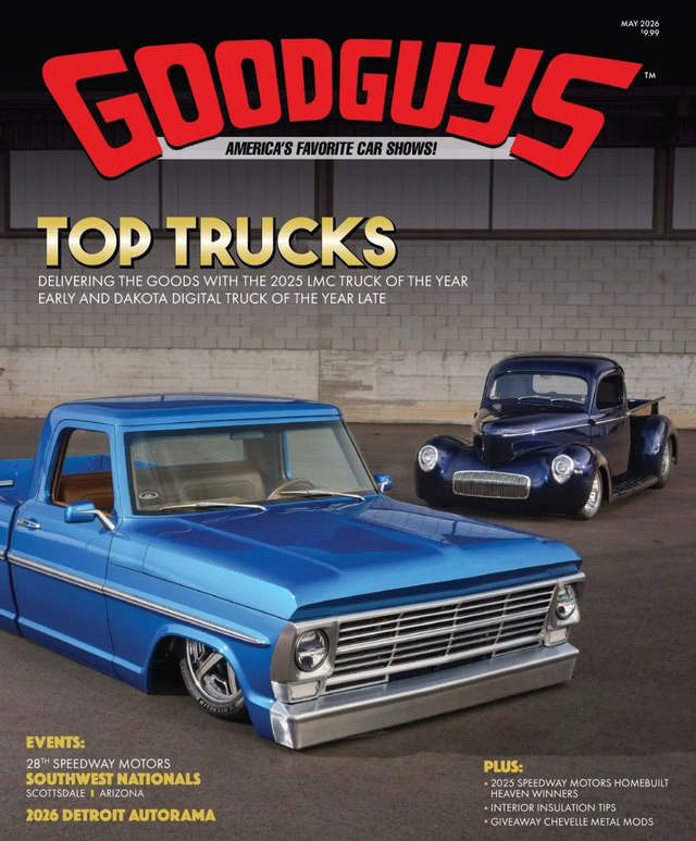 Gazettes | Goodguys Merchandise, LLC